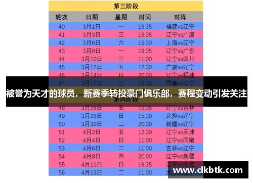 被誉为天才的球员，新赛季转投豪门俱乐部，赛程变动引发关注